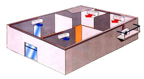 Установке сплит-системы своими руками: монтаж, схемы, правила