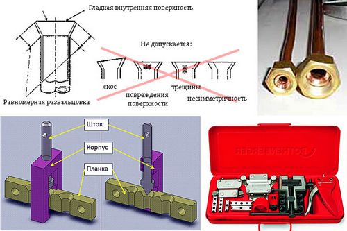 Установке сплит-системы своими руками: монтаж, схемы, правила