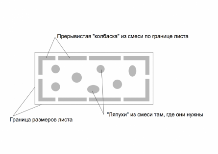 Утепление дома пенопластом своими руками - инструкция пошагово!