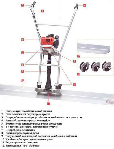Виброрейка для укладки бетона: принцип работы, сборка своими руками, цена