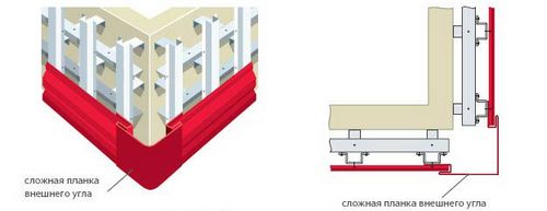 Алюминиевый сайдинг - преимущества, недостатки и технология отделки фасада