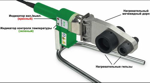 Аппарат для сварки пластиковых труб