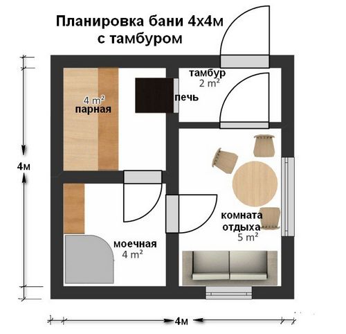 Баня 4 на 4 планировка внутри - подробная информация!