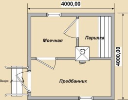 Баня 4 на 4 планировка внутри - подробная информация!