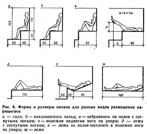 Баня 4 на 4 планировка внутри - подробная информация!