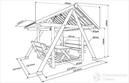 Беседка из бруса своими руками - технология строительства беседки