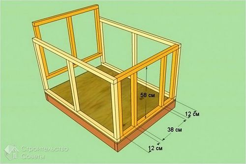 Будка для собаки своими руками - размеры, чертежи, схемы, фото