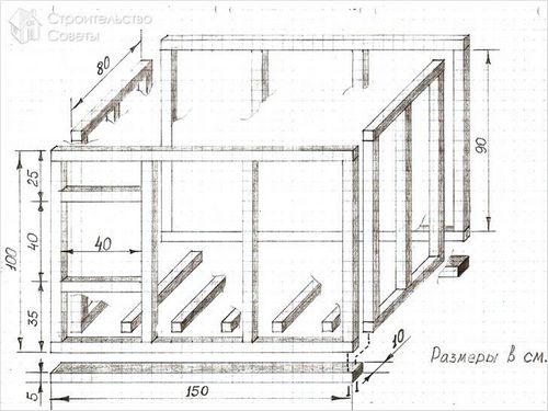 Будка для собаки своими руками - размеры, чертежи, схемы, фото
