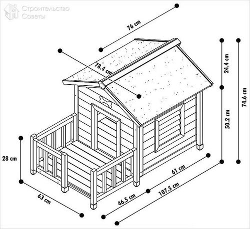Будка для собаки своими руками - размеры, чертежи, схемы, фото