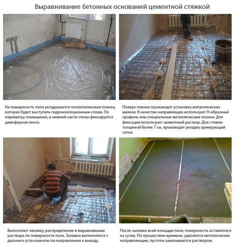 Чем приклеить линолеум к бетонному полу - подготовка и выполнение