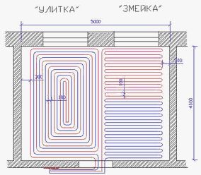 Cхема подключения теплого пола: Инструкция по подключению + Видео!