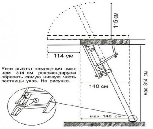 Чердачная лестница с люком своими руками, чертежи