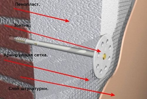 Что лучше для утепления балкона: пенопласт или минвата