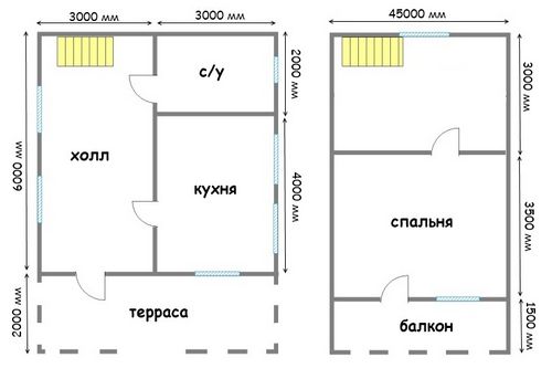 Дачные дома (15 фото): проект, планировка, из бруса. Строительство дачных домов. Недорого - ЭтотДом