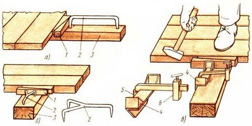 Деревянные полы для дома - конструкция, как сделать