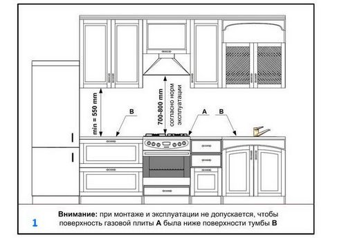 Дизайн кухни 18 кв м: элементы интерьера (схемы и видео)