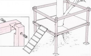 Домик на дереве своими руками