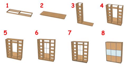 Двери для шкафа купе своими руками: расчет и монтаж