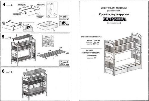 Двухъярусные кровати Ikea (53 фото): инструкция по сборке, варианты для детей и взрослых, примеры в интерьере, отзывы