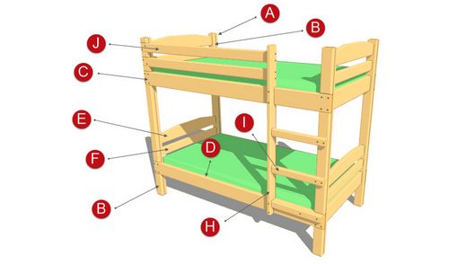 Двухъярусные кровати Ikea (53 фото): инструкция по сборке, варианты для детей и взрослых, примеры в интерьере, отзывы