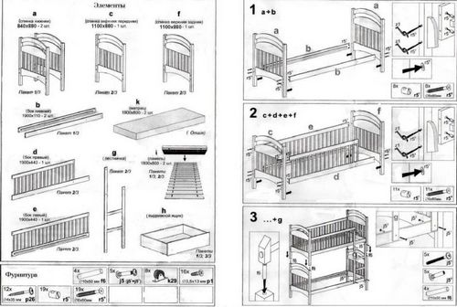 Двухъярусные кровати Ikea (53 фото): инструкция по сборке, варианты для детей и взрослых, примеры в интерьере, отзывы