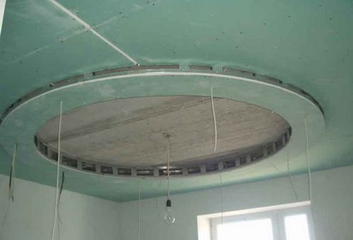 Финишная отделка потолка из гипсокартона