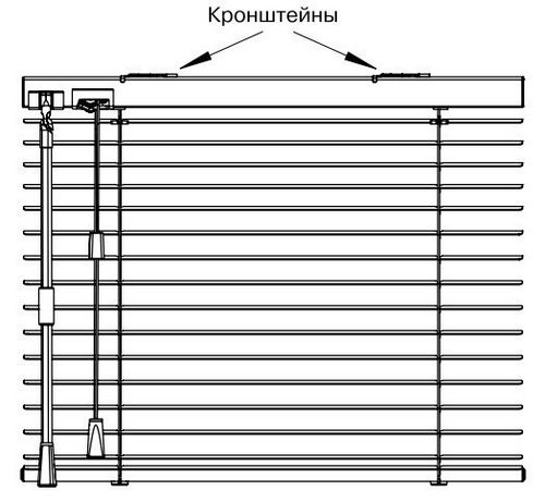 Инструкция по горизонтальным жалюзи: сборка и монтаж