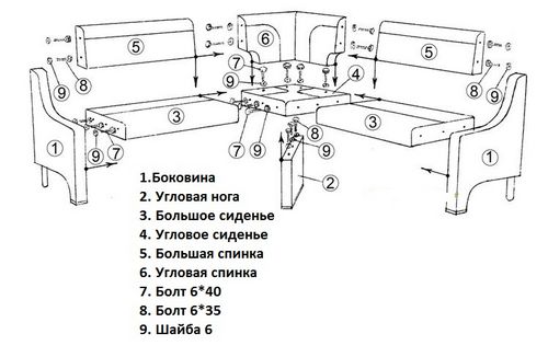 Изготовление дивана углового своими руками: чертежи и схемы сборки (видео)