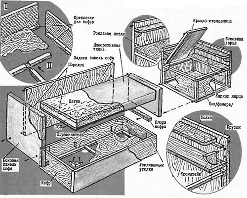 Изготовление дивана углового своими руками: чертежи и схемы сборки (видео)