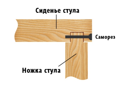 Изготовление табуретки своими руками из дерева