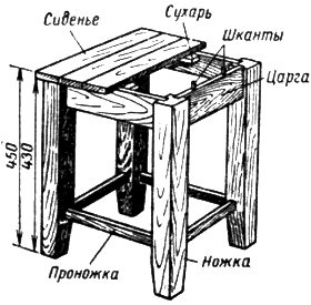 Изготовление табуретки своими руками из дерева