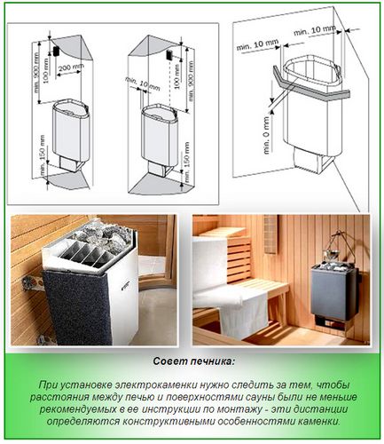 Электрическая печь для бани - советы по выбору и правила монтажа