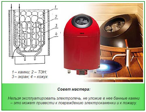 Электрическая печь для бани - советы по выбору и правила монтажа