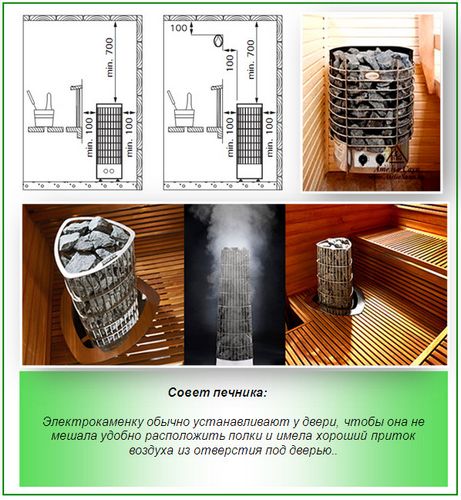 Электрическая печь для бани - советы по выбору и правила монтажа