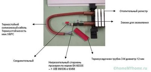 Электрический теплый плинтус - инструкция по монтажу!