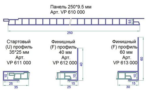 Как крепить пластиковые панели к потолку