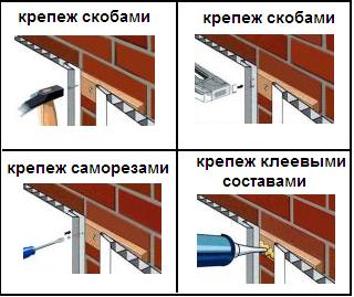 Как крепить стеновую панель в кухне или ванной: подготовка основания, расчет панелей и технология