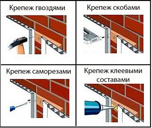 Как обшить лоджию пластиковыми панелями: как крепить, отделка своими руками, видео