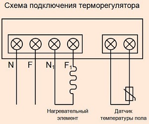 Как подключить терморегулятор к теплому полу