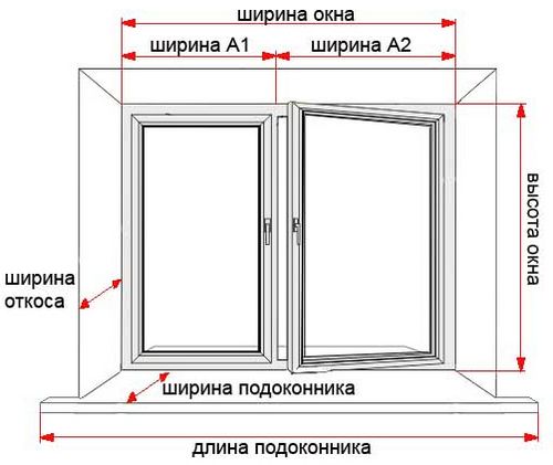 Как поставить пластиковые окна самому: инструкция и видео