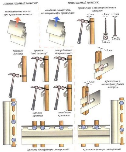 Как правильно крепить сайдинг - необходимые инструменты и монтаж панелей