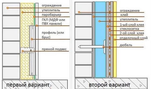 Как правильно утеплить балкон изнутри своими руками