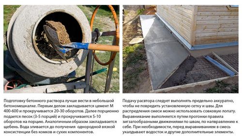 Как правильно залить отмостку вокруг дома - основные правила и последовательность устройства