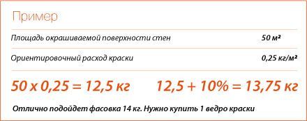 Как рассчитать площадь потолка своими руками, как посчитать периметр и квадратуру поверхности, зная количество квадратных метров: инструкция, фото- и видео-инструкция