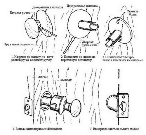 Как разобрать дверную ручку межкомнатной двери: видео, инструкции