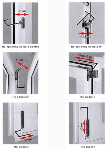 Как регулировать пластиковые окна своими руками