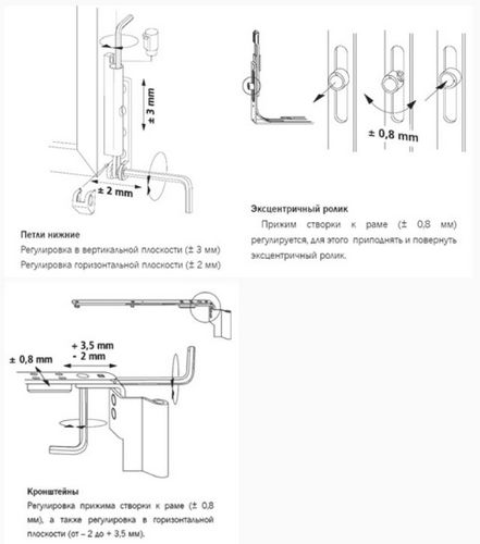 Как регулировать пластиковые окна своими руками