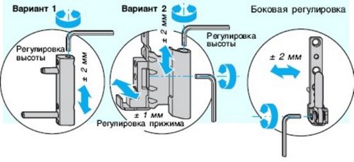 Как регулировать пластиковые окна своими руками