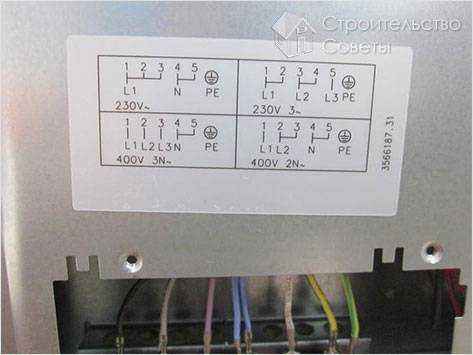 Как самостоятельно подключить электроплиту - подключение электроплиты своими руками