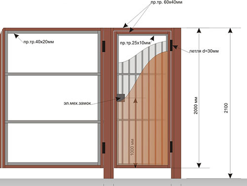 Как сделать калитку из профнастила. Калитка из профнастила: пошаговая инструкция
